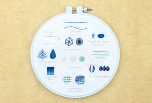 Intermediate - Embroidery Stitch Sampler