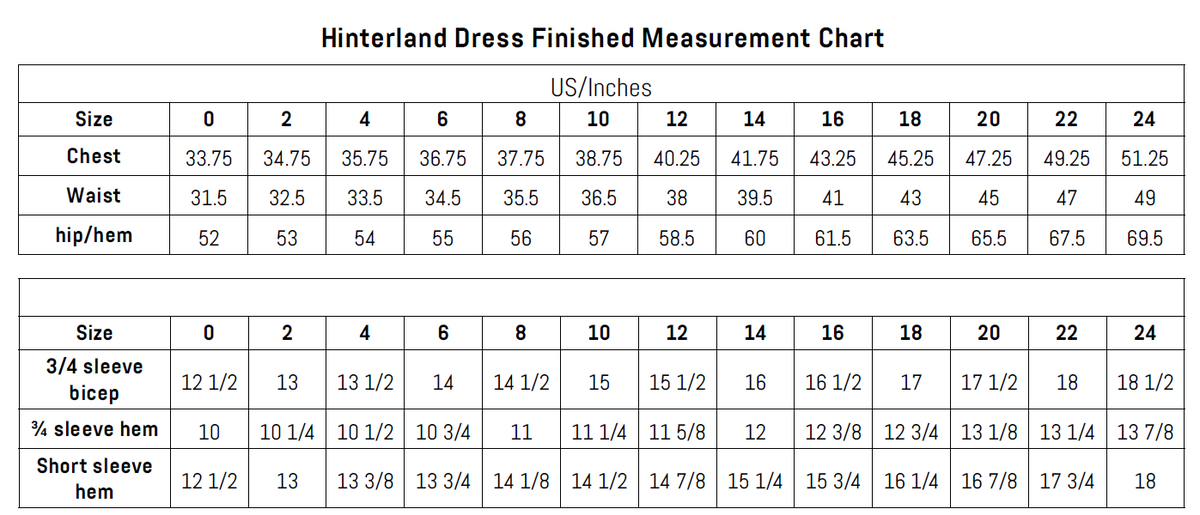 Sew Liberated Hinterland Dress Pattern, Multi 