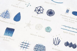 Intermediate - Embroidery Stitch Sampler