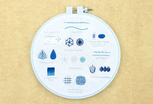 Load image into Gallery viewer, Intermediate - Embroidery Stitch Sampler